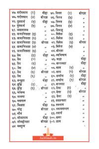 kalyan-katha-kosh-pdf